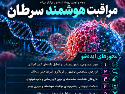 ایده شو 59 - مراقبت هوشمند سرطان