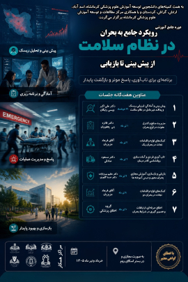 پوستر سلسله وبینارهای دوره جامع آموزشی رویکرد جامع به بحران در نظام سلامت از پیش بینی تا بازیابی