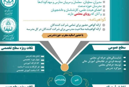 اولین مدرسه جامع توسعه صلاحیت های حرفه ایی تدریس